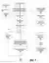 Fig. 08 - System and method for search queries and results preview using drag and drop interface