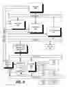 Fig. 10 - System and method for search queries and results preview using drag and drop interface