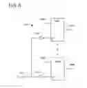 Fig. 06 - Selectively reducing the number of cell evaluations in a hardware simulation