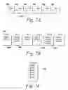 Fig. 08 - Management of functions for block diagrams