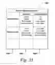 Fig. 37 - Management of functions for block diagrams