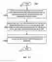 Fig. 14 - Method and end cell library for avoiding substrate noise in an integrated circuit