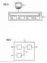 Fig. 04 - Design configuration method for an automation system