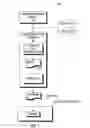 Fig. 02 - Base project resource management and application synthesis