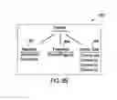 Fig. 10 - Base project resource management and application synthesis