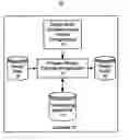 Fig. 01 - Yield-limiting design-rules-compliant pattern library generation and layout inspection