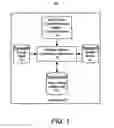 Fig. 02 - Yield-limiting design-rules-compliant pattern library generation and layout inspection
