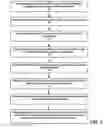 Fig. 05 - Yield-limiting design-rules-compliant pattern library generation and layout inspection