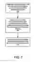 Fig. 07 - Yield-limiting design-rules-compliant pattern library generation and layout inspection
