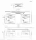 Fig. 01 - Information models and the application life cycle