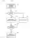 Fig. 07 - Limiting extensibility of a visual modeling language