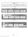 Fig. 02 - Distribution of data changes in pattern configurations