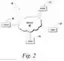 Fig. 03 - Non-graphical model dependencies in graphical modeling environments