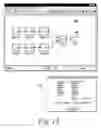 Fig. 13 - Non-graphical model dependencies in graphical modeling environments