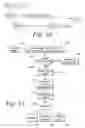 Fig. 14 - Non-graphical model dependencies in graphical modeling environments