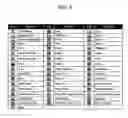 Fig. 09 - System and method for developing software based on business operating system