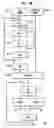 Fig. 07 - System, method and software for static and dynamic programming and configuration of an adaptive computing architecture