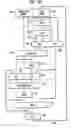 Fig. 08 - System, method and software for static and dynamic programming and configuration of an adaptive computing architecture