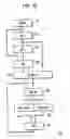 Fig. 09 - System, method and software for static and dynamic programming and configuration of an adaptive computing architecture