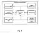 Fig. 09 - Systems and methods for providing user configurable software libraries