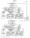 Fig. 04 - Template integration