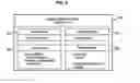 Fig. 09 - Template integration