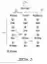 Fig. 04 - Method and system for multi-version digital authoring