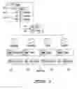 Fig. 09 - Method and system for multi-version digital authoring