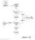 Fig. 41 - Method and system for multi-version digital authoring