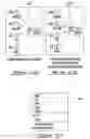 Fig. 44 - Method and system for multi-version digital authoring