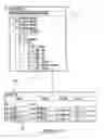Fig. 48 - Method and system for multi-version digital authoring