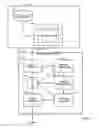 Fig. 02 - Methods and apparatus to analyze processor systems