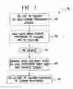Fig. 06 - Cross-module program restructuring
