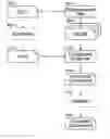 Fig. 01 - Dynamic software enhancement