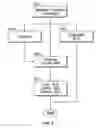 Fig. 04 - Dynamic software enhancement