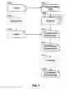 Fig. 05 - Dynamic software enhancement