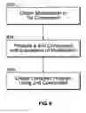 Fig. 07 - Dynamic software enhancement