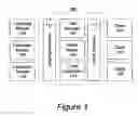 Fig. 02 - System and method for performing error recovery in an integrated development environment