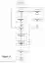 Fig. 06 - System and method for performing error recovery in an integrated development environment