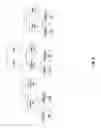 Fig. 09 - System and method for deployable templates