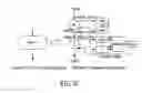 Fig. 07 - Process of automatically translating an extended activity diagram into a hardware component graph