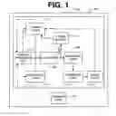 Fig. 02 - Operation frame filtering, building, and execution