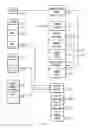 Fig. 02 - System and method for executing temporary processing agents