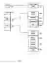 Fig. 03 - System and method for executing temporary processing agents