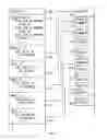 Fig. 06 - System and method for executing temporary processing agents