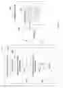 Fig. 05 - Late and dynamic binding of pattern components