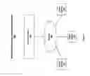 Fig. 02 - Software maintenance management