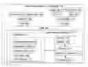 Fig. 01 - Interrupt processing in a layered virtualization architecture