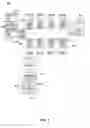 Fig. 03 - Efficient task scheduling by assigning fixed registers to scheduler
