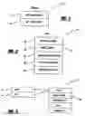 Fig. 03 - System and method for generating a lock-free dual queue